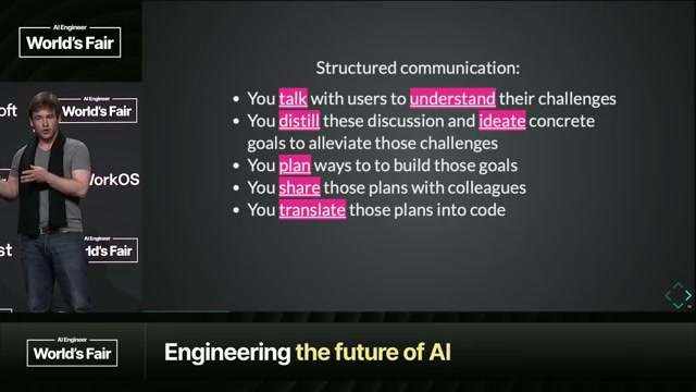 Structured communication in software development