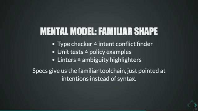 Mental model for specifications