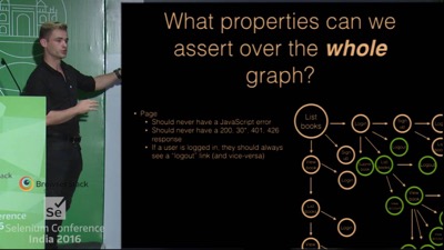 Generating 1,000,000 Selenium Tests in 60 Minutes