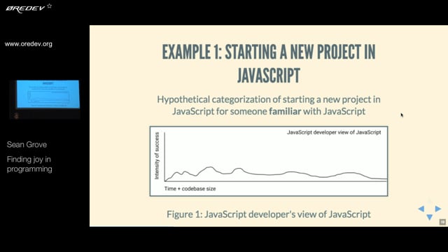 Finding Joy in Programming with Reason